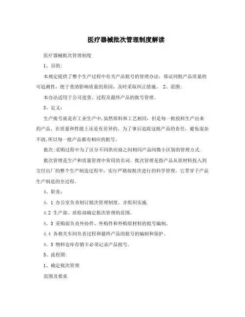 医疗器械批次管理制度解读