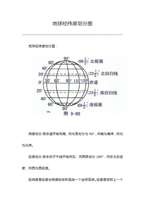 地球经纬度划分图
