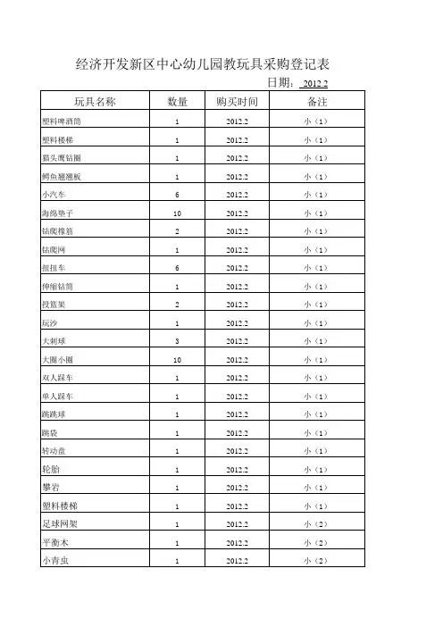 幼儿园玩具采购登记表