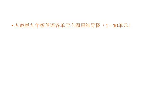 人教版九年级英语各单元主题思维导图(1-10)