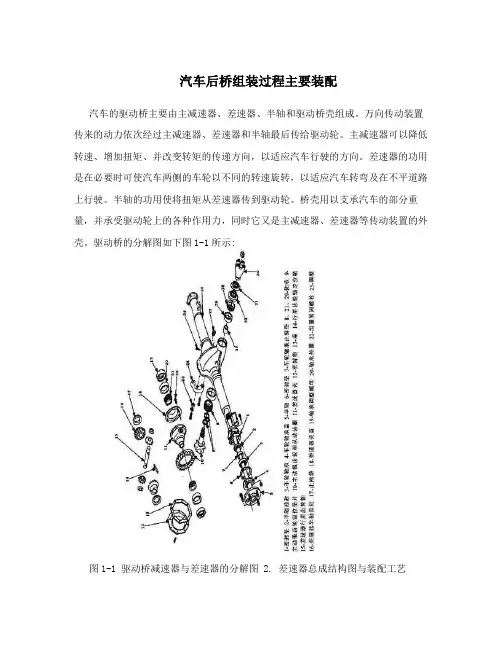 汽车后桥组装过程主要装配