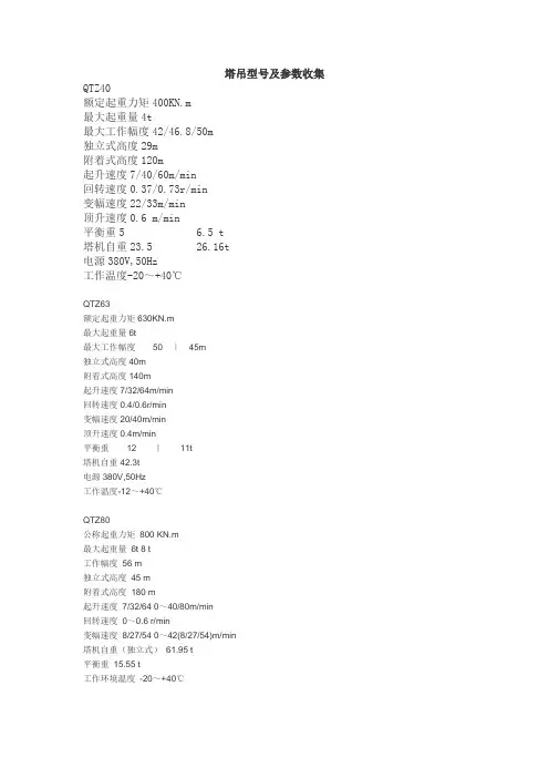 各种型号的塔吊参数