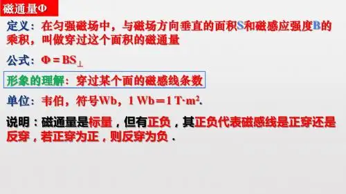 电磁感应现象 楞次定律