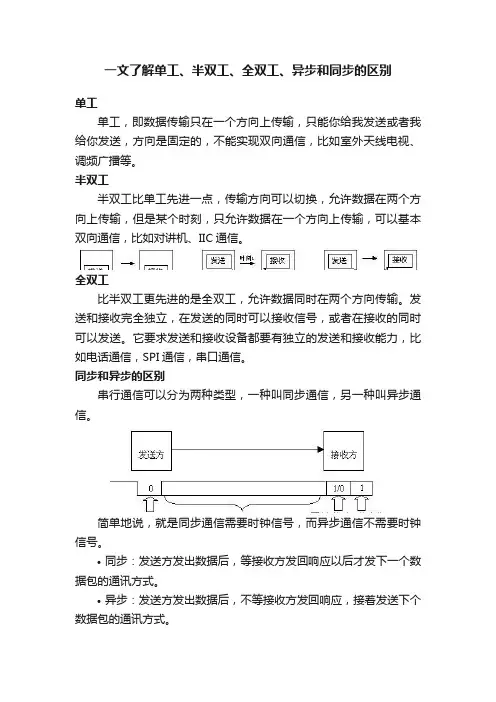 一文了解单工、半双工、全双工、异步和同步的区别