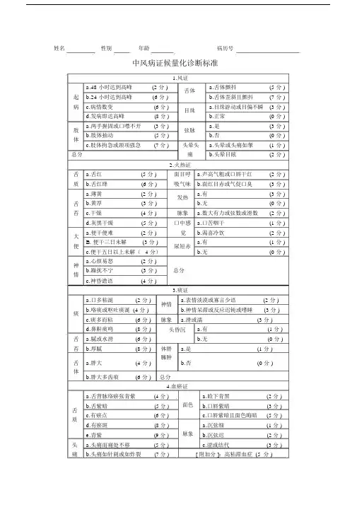 (完整word版)中医症候量表.docx