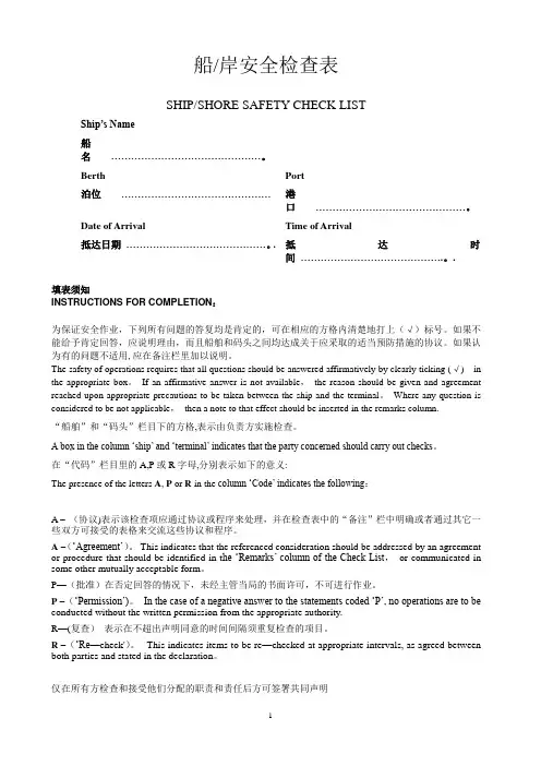 港口、码头船岸检查表