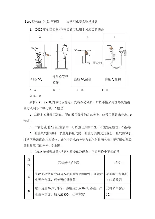 2024高考必刷100题：表格型化学实验基础题(解析版)