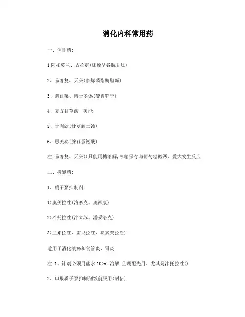 消化内科常用药及作用