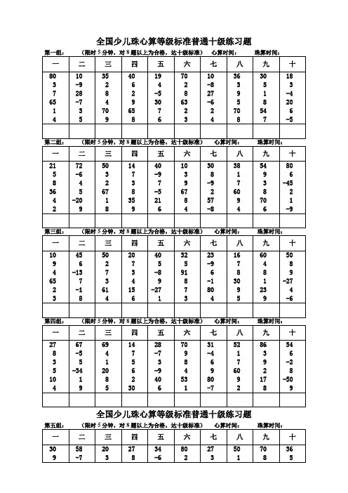 全国少儿珠心算等级标准普通十级练习题