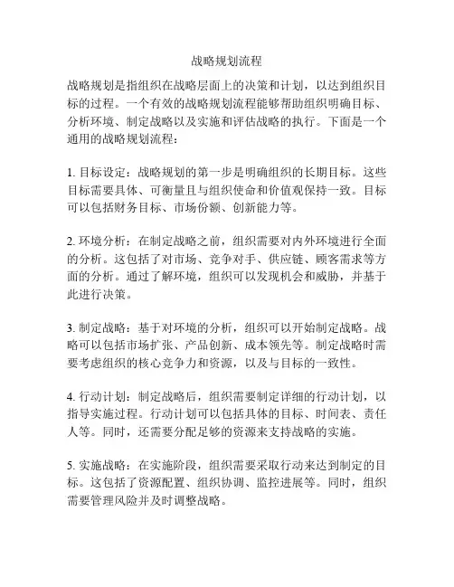 战略规划流程