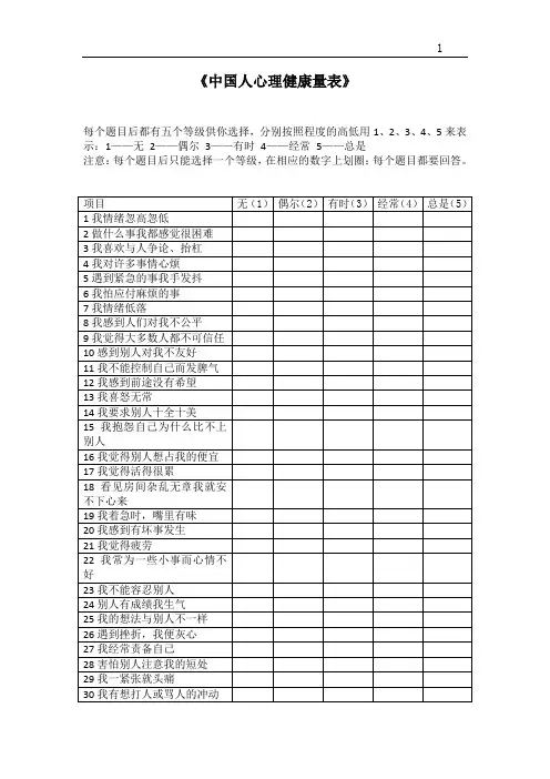 心理健康：《中国人心理健康量表》附总分计算方法及对应心理健康问题程度