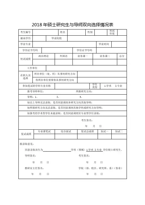 2018年硕士研究生与导师双向选择情况表