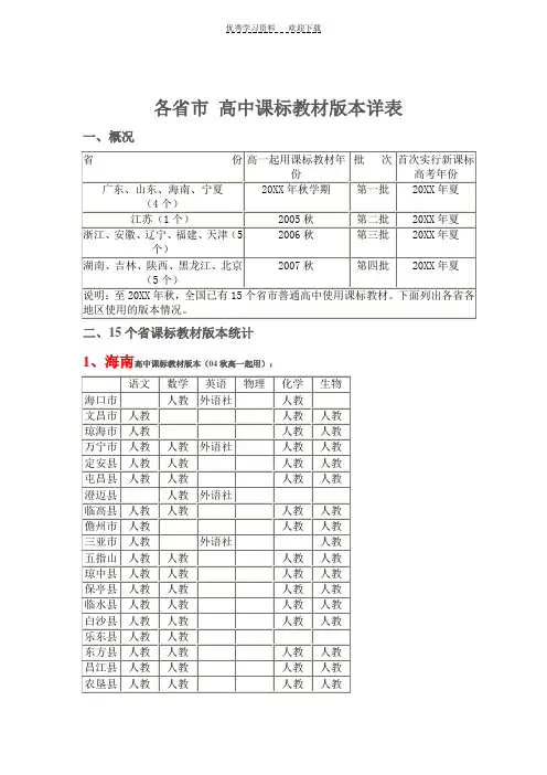 各省市高中课标教材版本详表