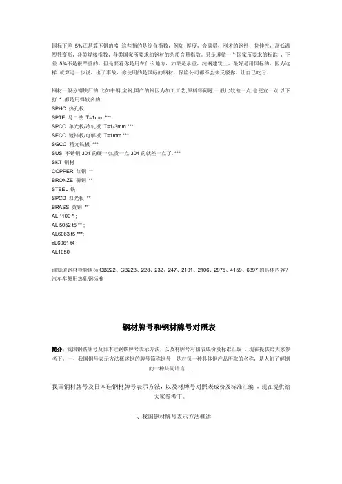 钢材钢号和牌号对照表