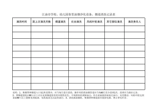 学生食堂油烟净化设备、烟道清洗记录表