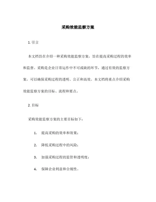 采购效能监察方案