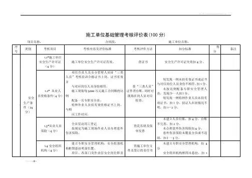 施工单位平安工地自评表