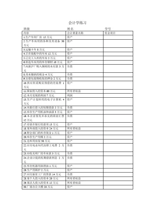 会计要素练习题