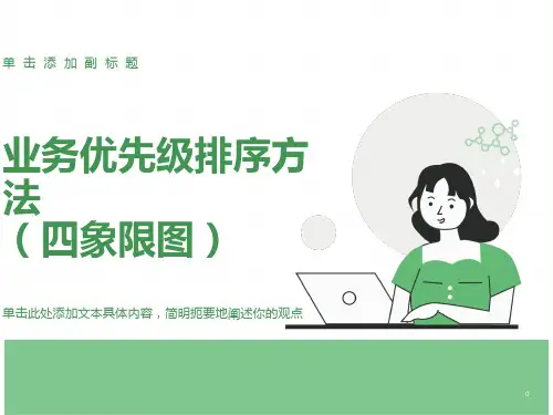 业务优先级排序方法-四象限图