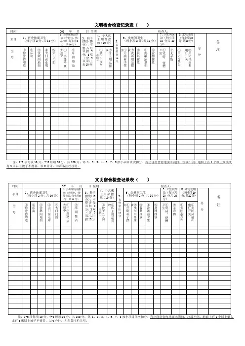 学校文明宿舍检查记录表
