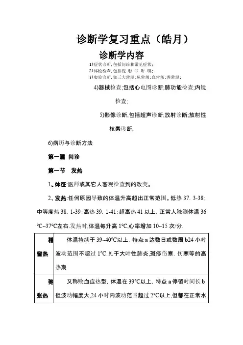 诊断学考试重点