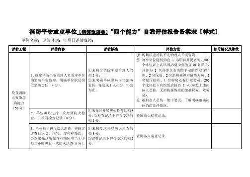 消防安全重点单位“四个能力”自我评估报告