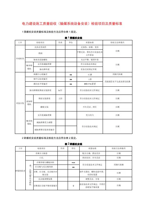 电力建设施工质量验收(输煤系统设备安装)检验项目及质量标准