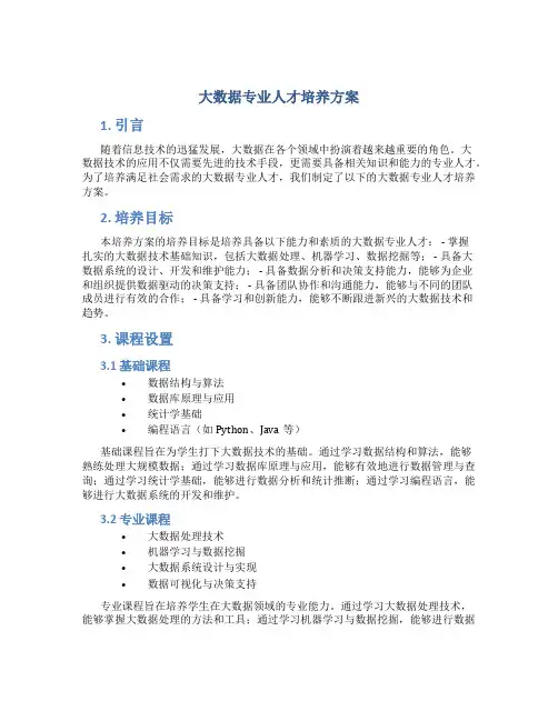 大数据专业人才培养方案