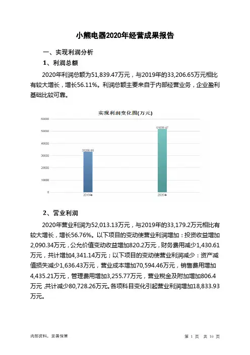 小熊电器2020年经营成果报告