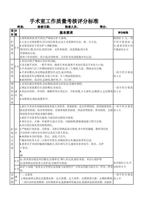 手术室护理工作质量考核评分标准