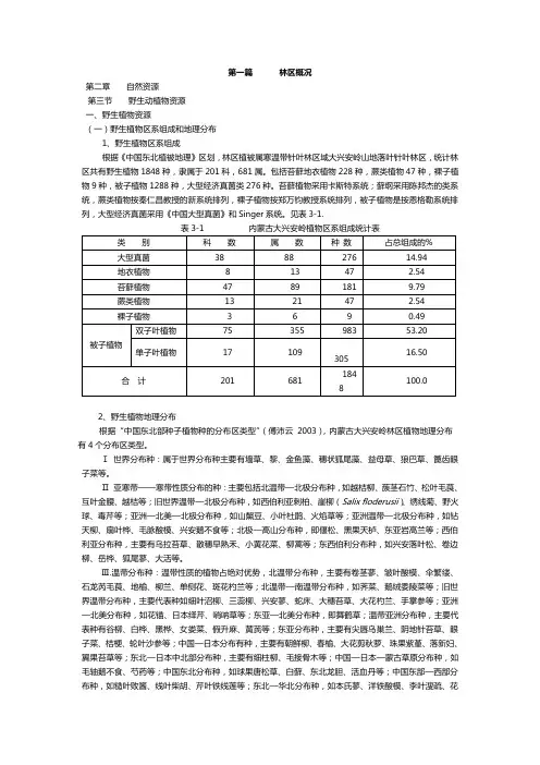 内蒙古大兴安岭局志(部分)