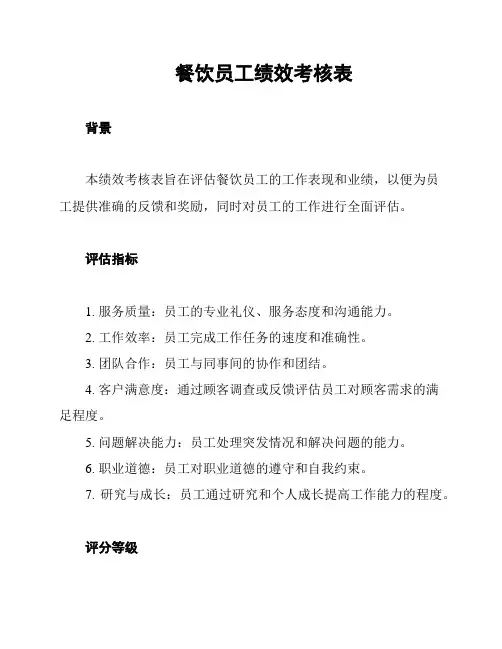 餐饮员工绩效考核表
