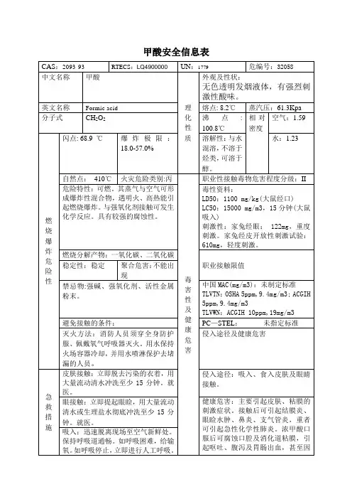 甲酸安全信息表