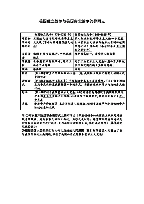 美国独立战争与美国南北战争的异同点