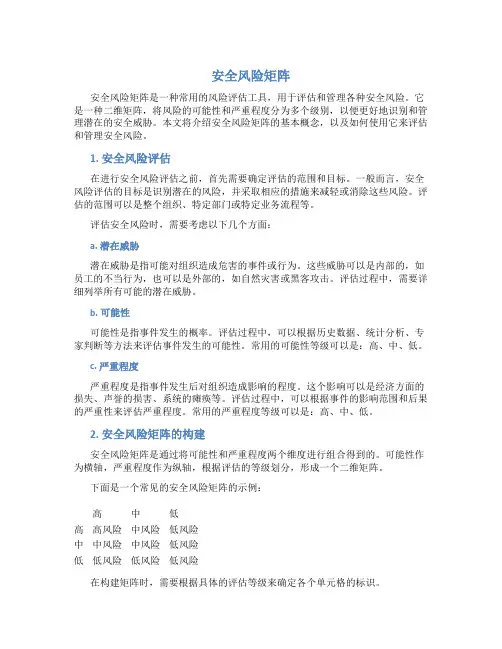安全风险矩阵