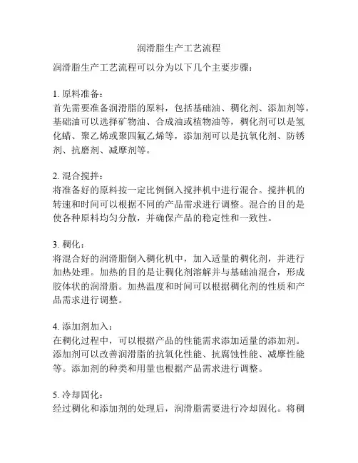润滑脂生产工艺流程