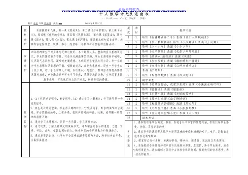 四年级音乐下册教学计划及进度表