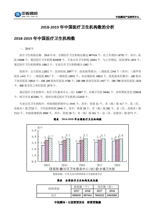 2018-2019年中国医疗卫生机构数的分析
