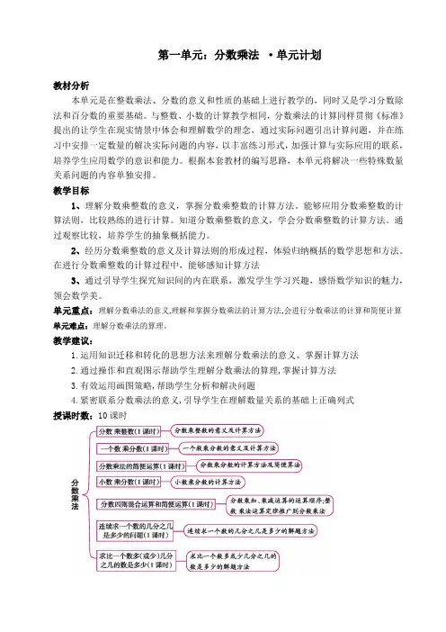 2017-2018新人教版六年级数学上册教案