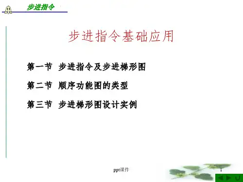 PLC步进指令基础