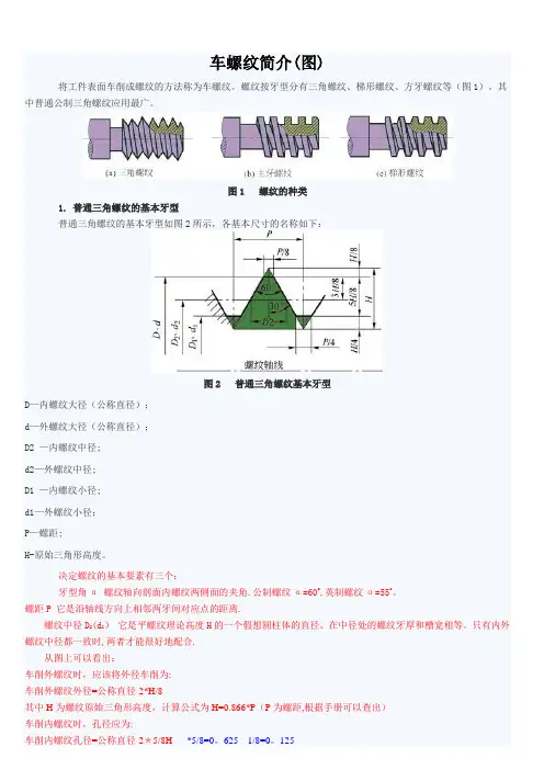 车螺纹的方法