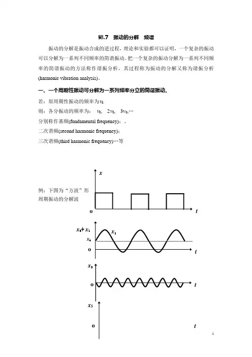 第七节 振动的分解 频谱
