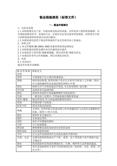 钣金检验规范