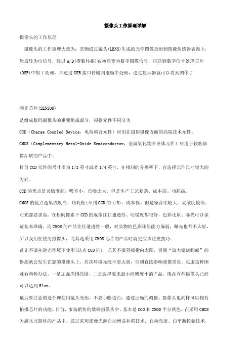 摄像头工作原理详解
