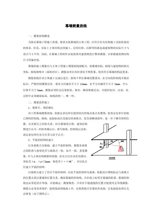 幕墙测量放线