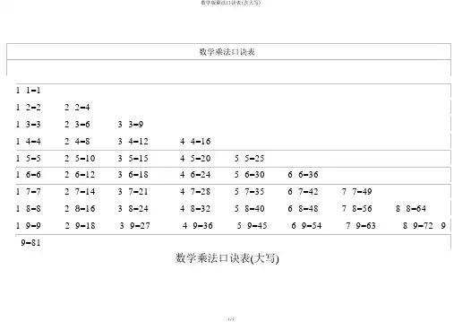 数学版乘法口诀表(含大写)