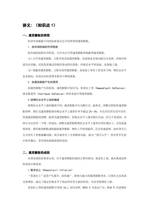 知识点1通货膨胀的类型与成因
