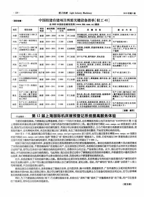 中国拟建在建项目所需关键设备清单[轻工40]