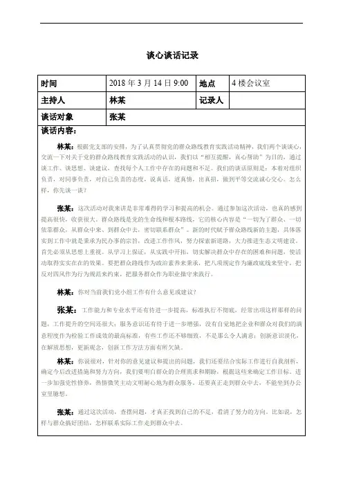 2018年党小组谈心谈话记录