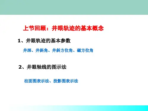 直井定向井井斜控制